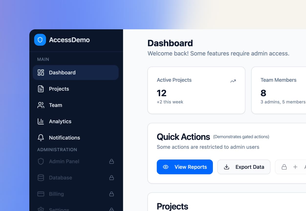Model permissions and access